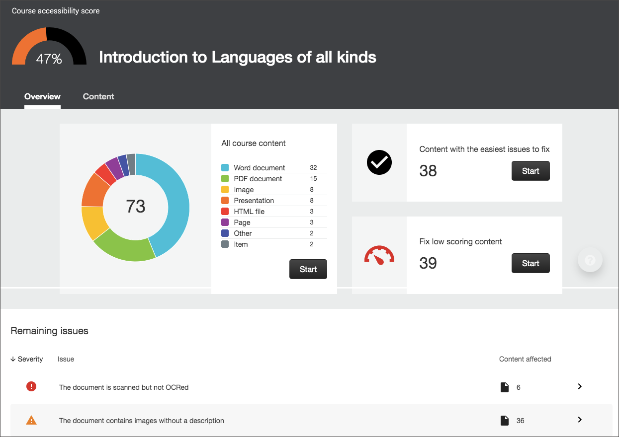 ally_instructor_course_report_overview.png