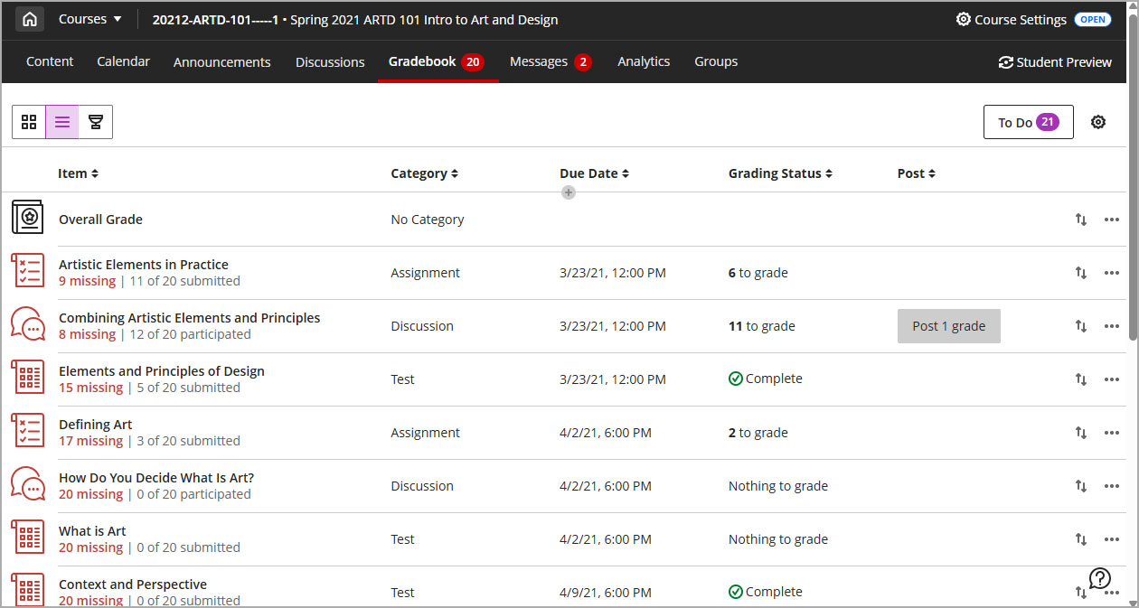 screenshot of the Gradable Items view in the Blackboard Gradebook