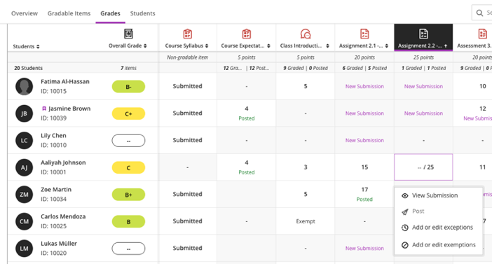 Clicking a cell in the old gradebook opened a menu with limited and inconsistent options