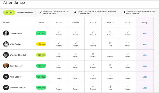 blackboard attendance tracker