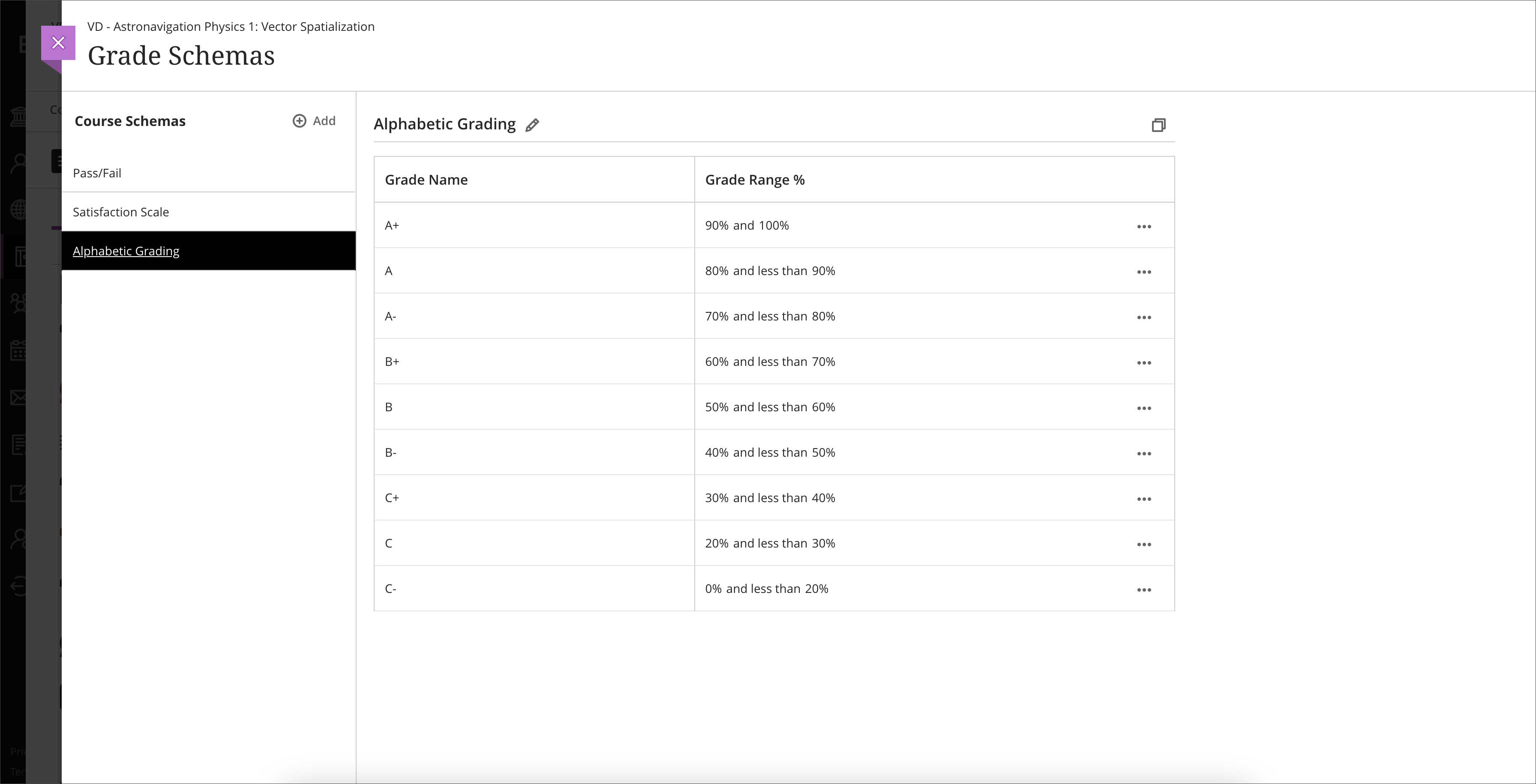 screenshot showing a grade schema being edited