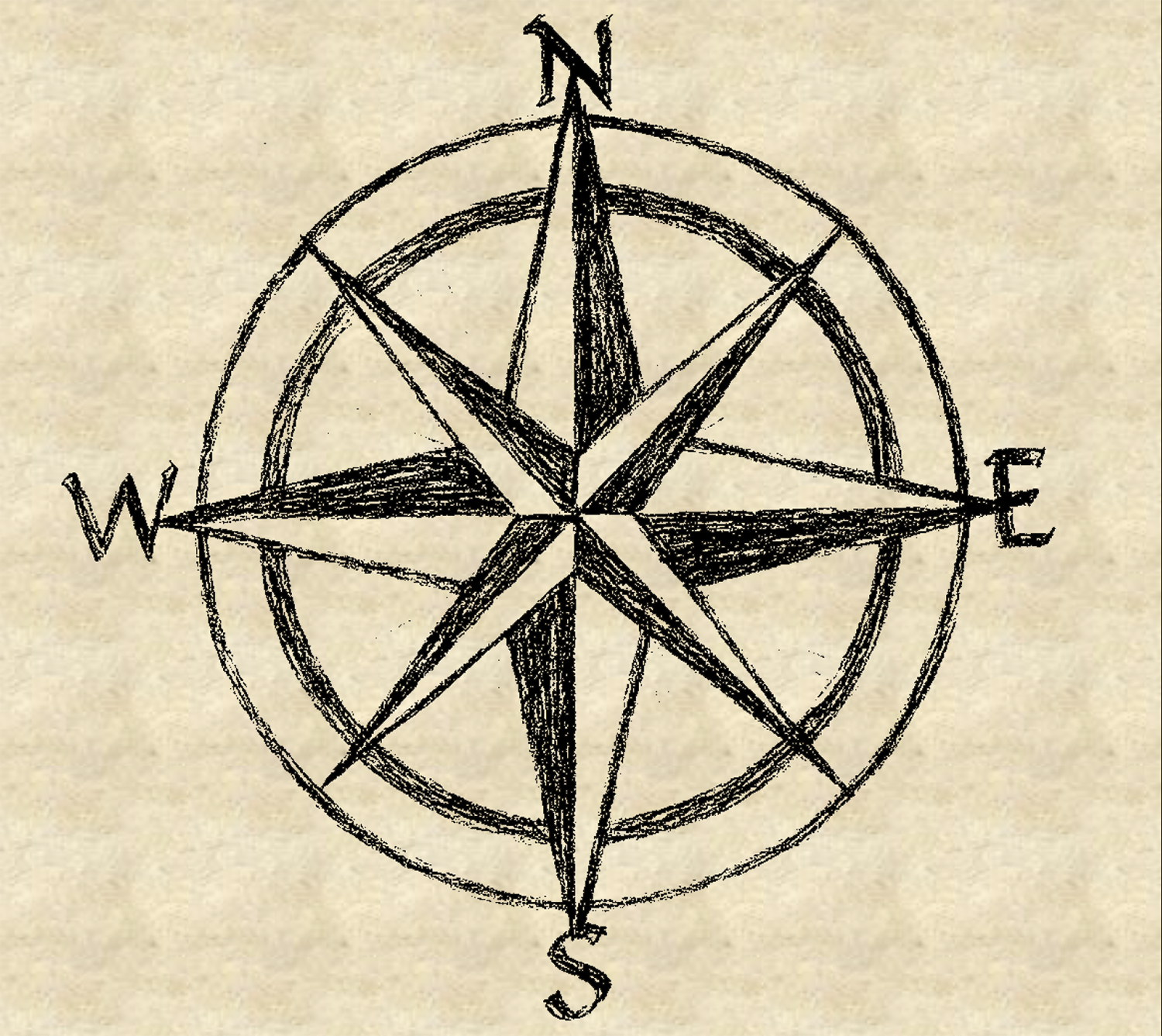 compass