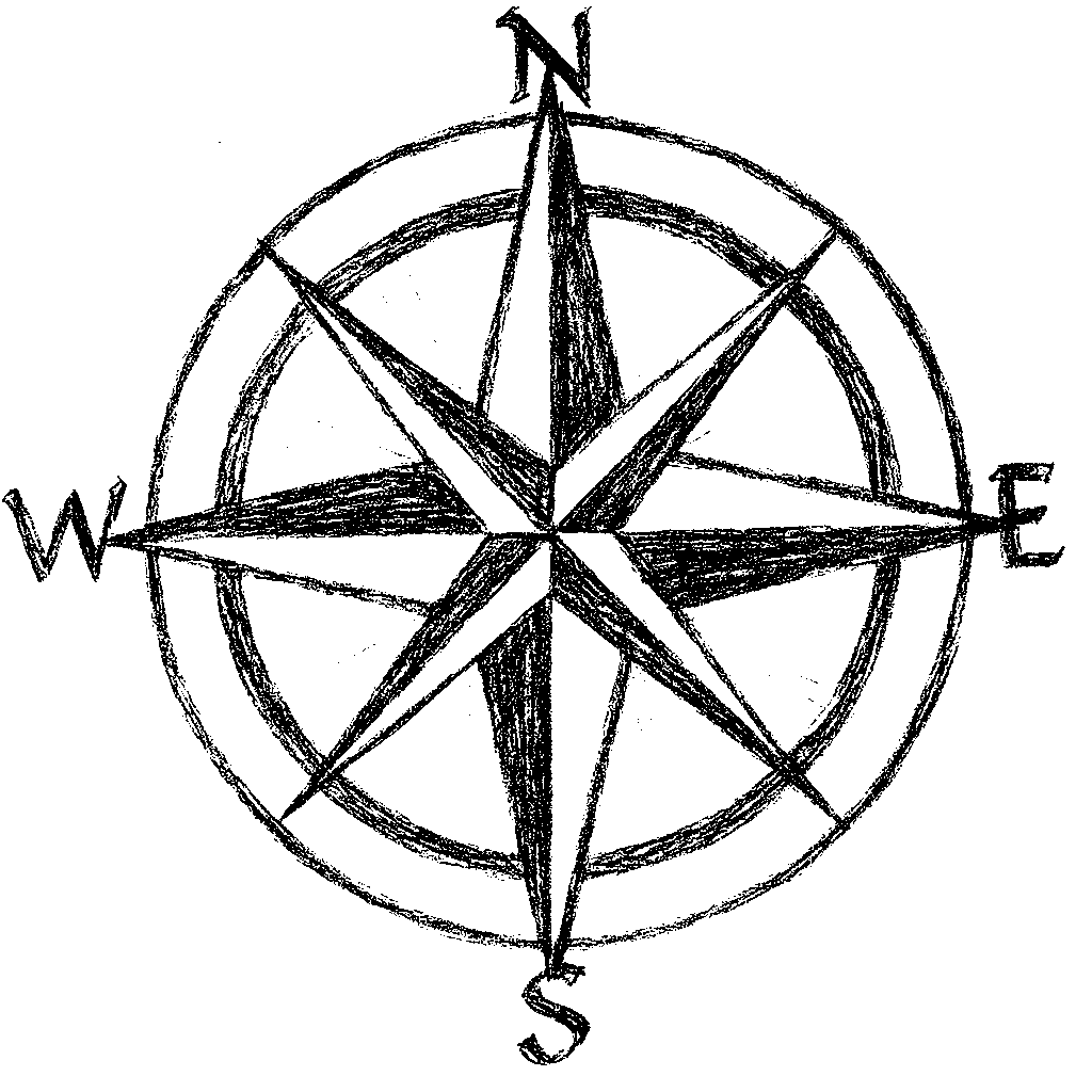 compass showing N on top, E on right, S on bottom, W on left