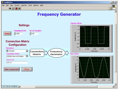 Remote GUI for signal generation