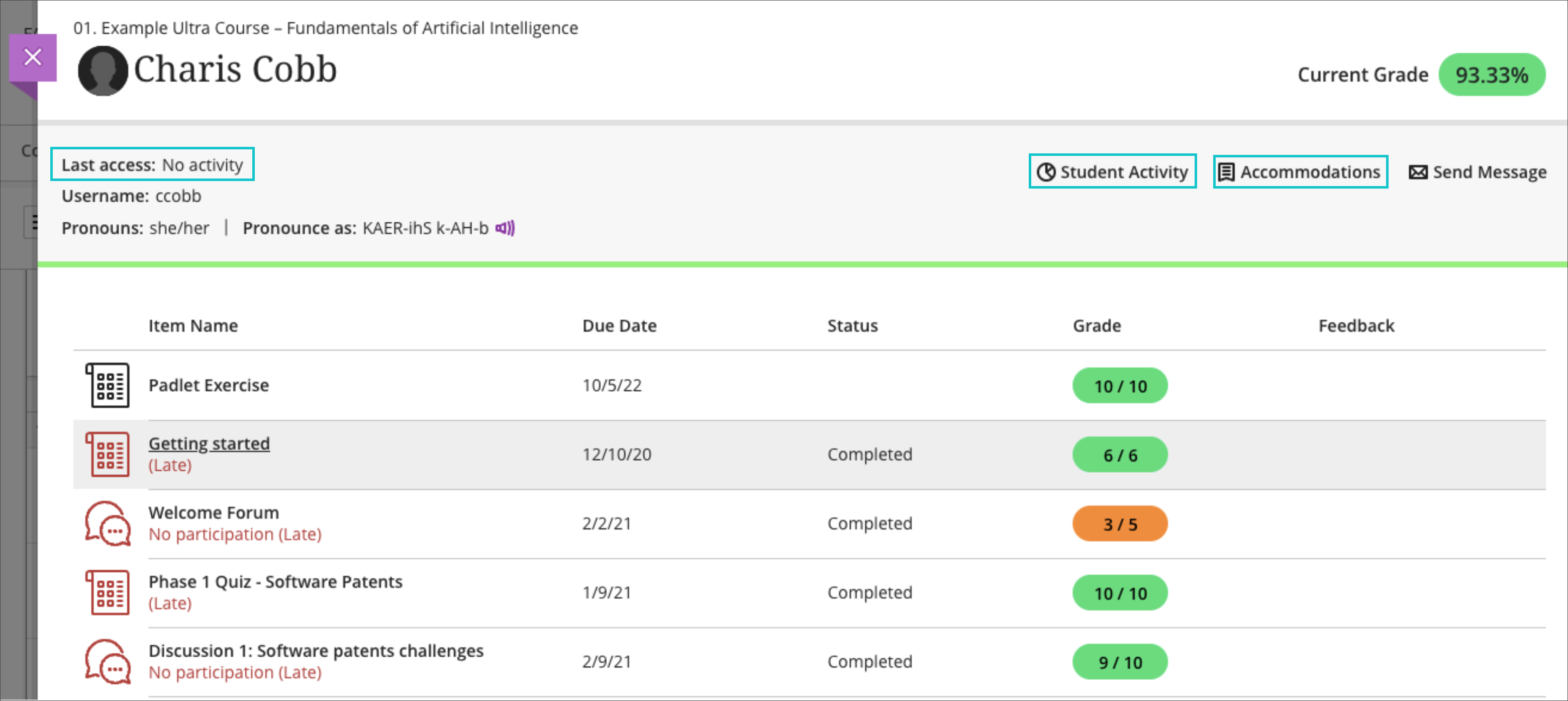 screenshot of student grade overview page