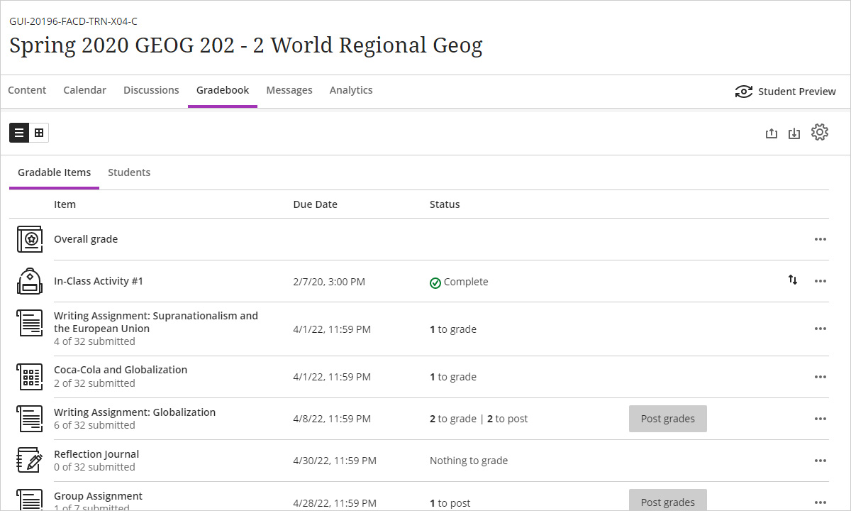 Item List View of the Gradebook in the Blackboard Ultra Course View