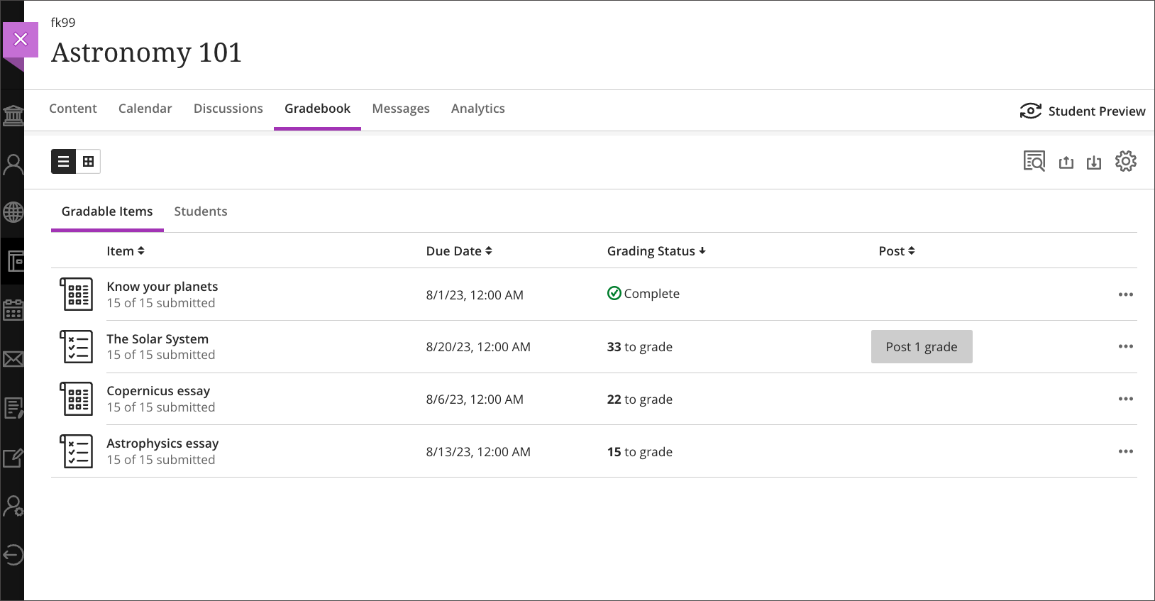 screenshot of the gradable items view in the Gradebook