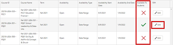 edit the course availability settings by clicking the edit button for a given course