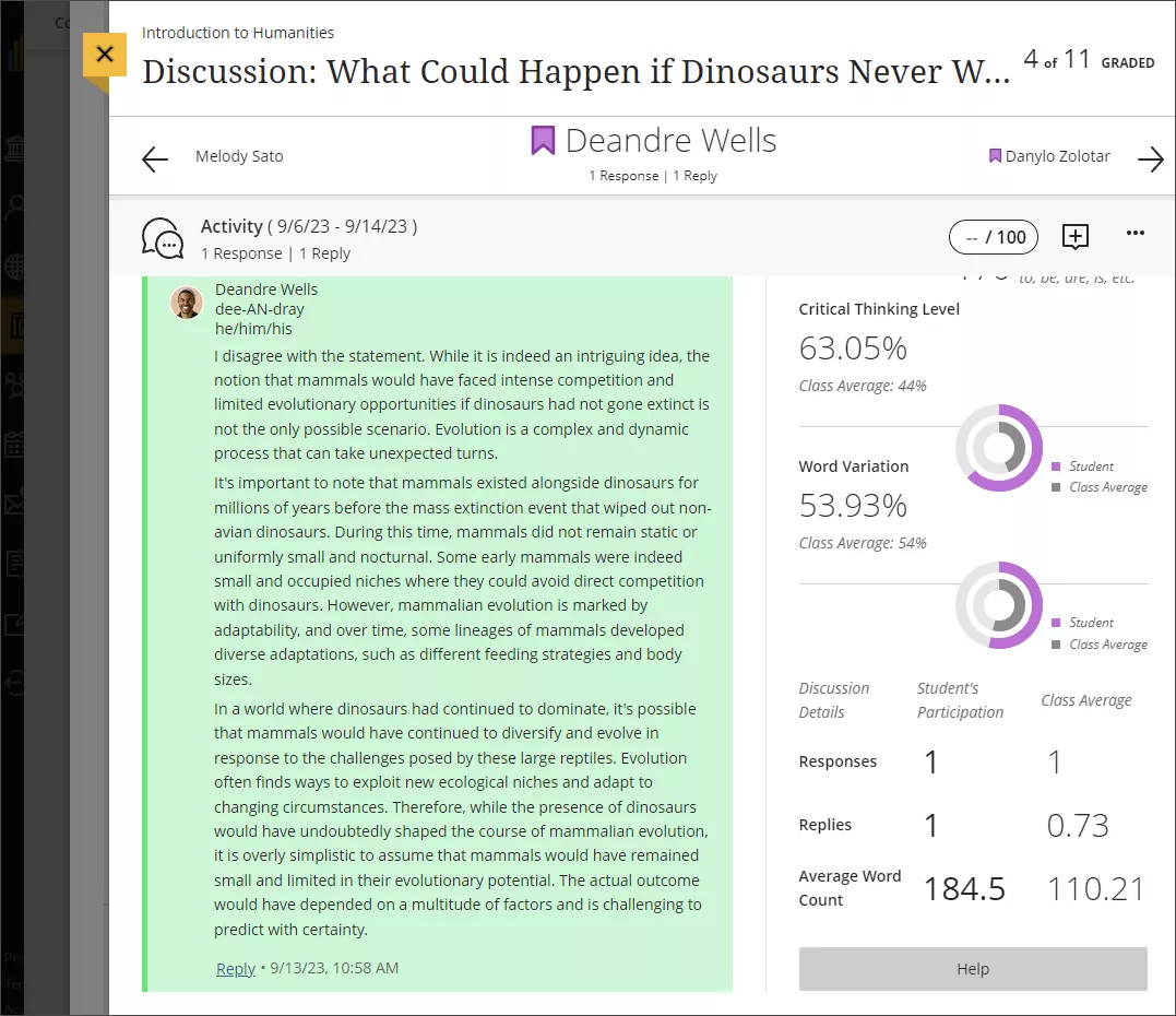 screenshot of the post analytics for a graded discussion
