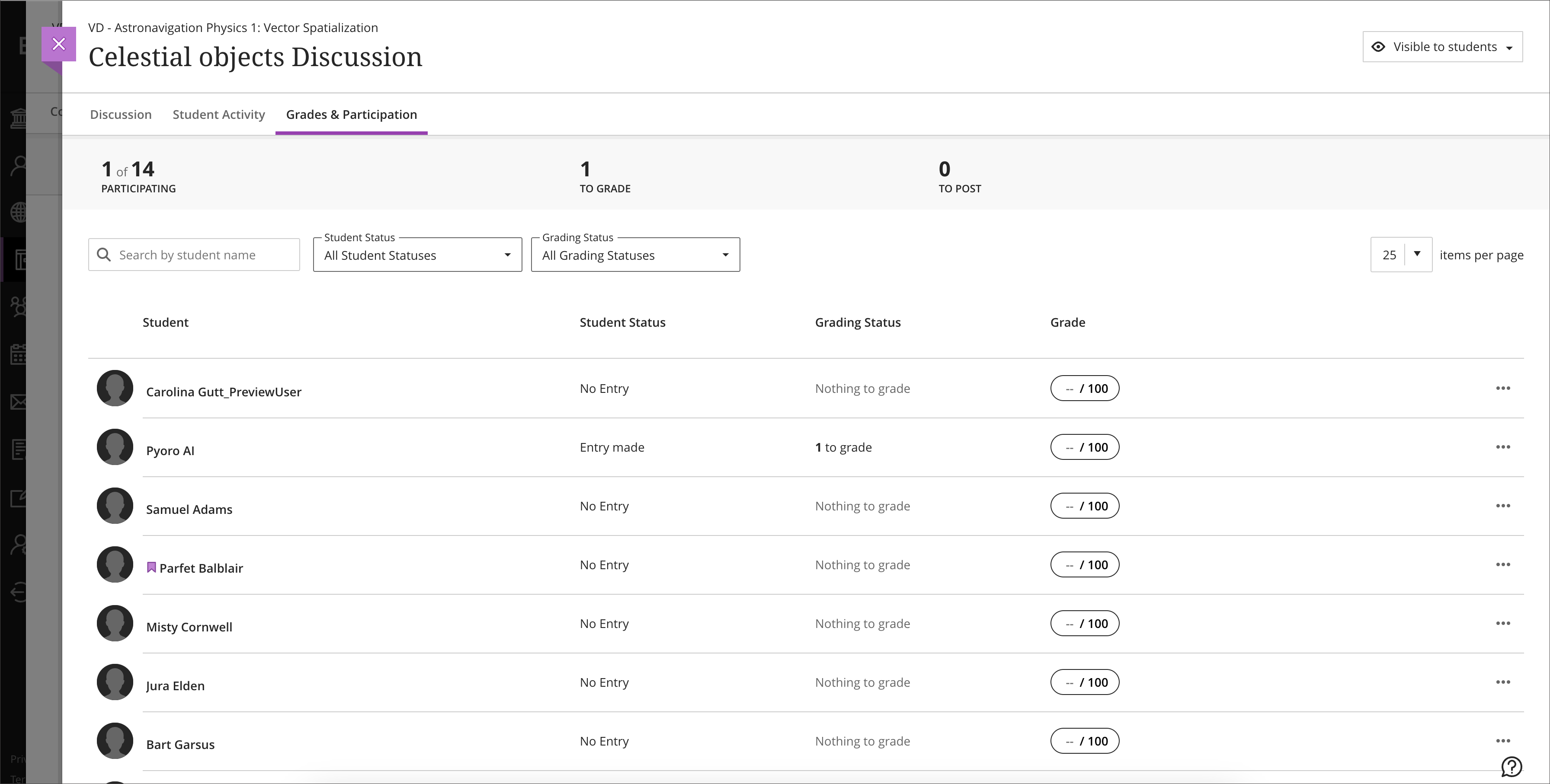 screenshot of grading and participation tab on a discussion