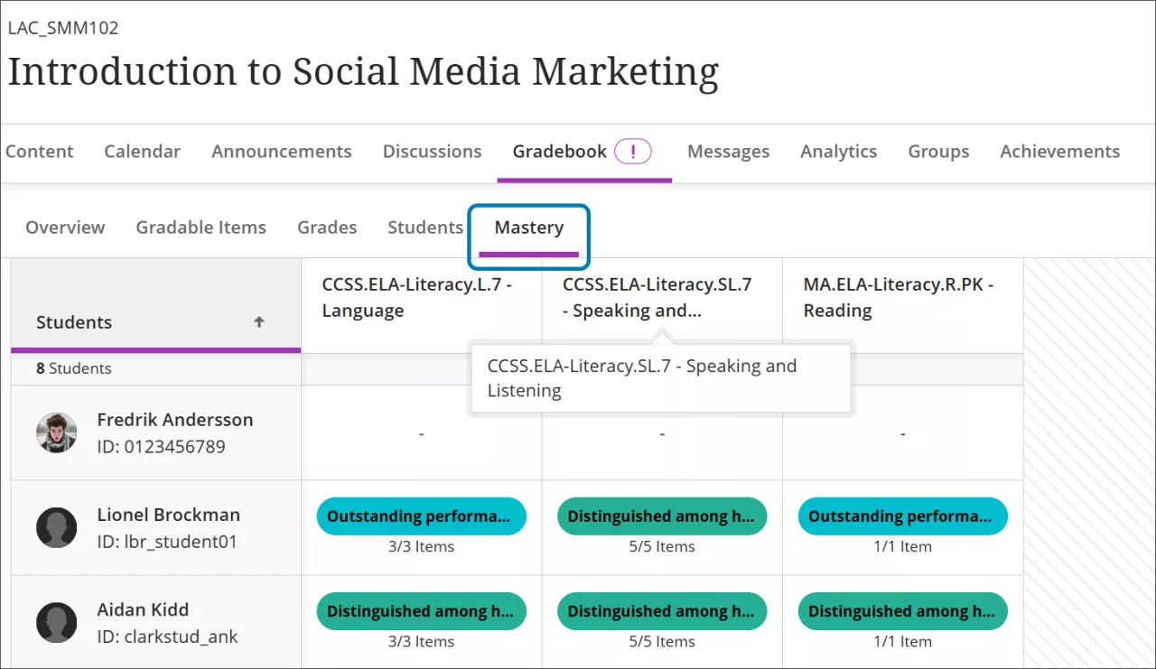 Blackboard Gradebook on the Mastery tab