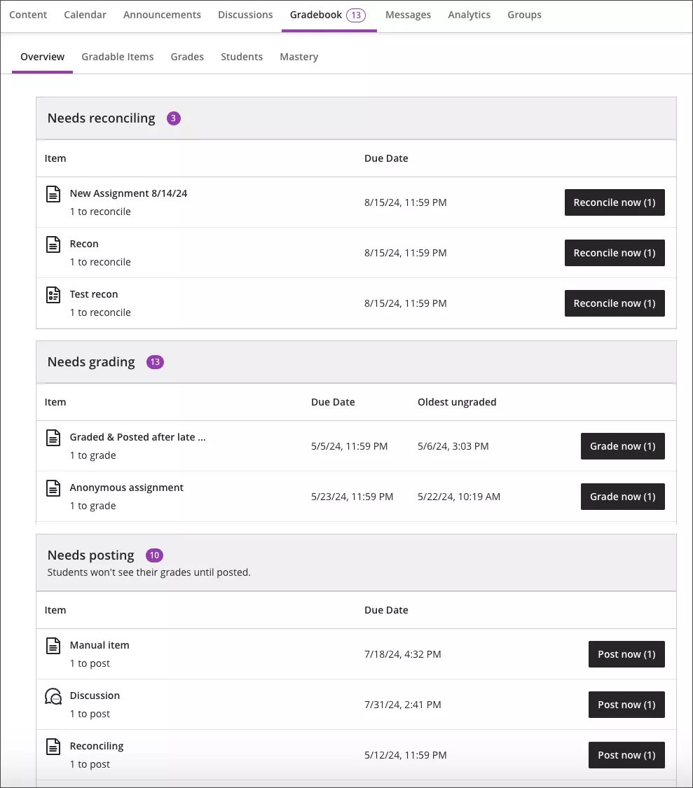 screenshot of the Overview tab in the Gradebook with grades to reconcile, submissions to grade, and grades to post