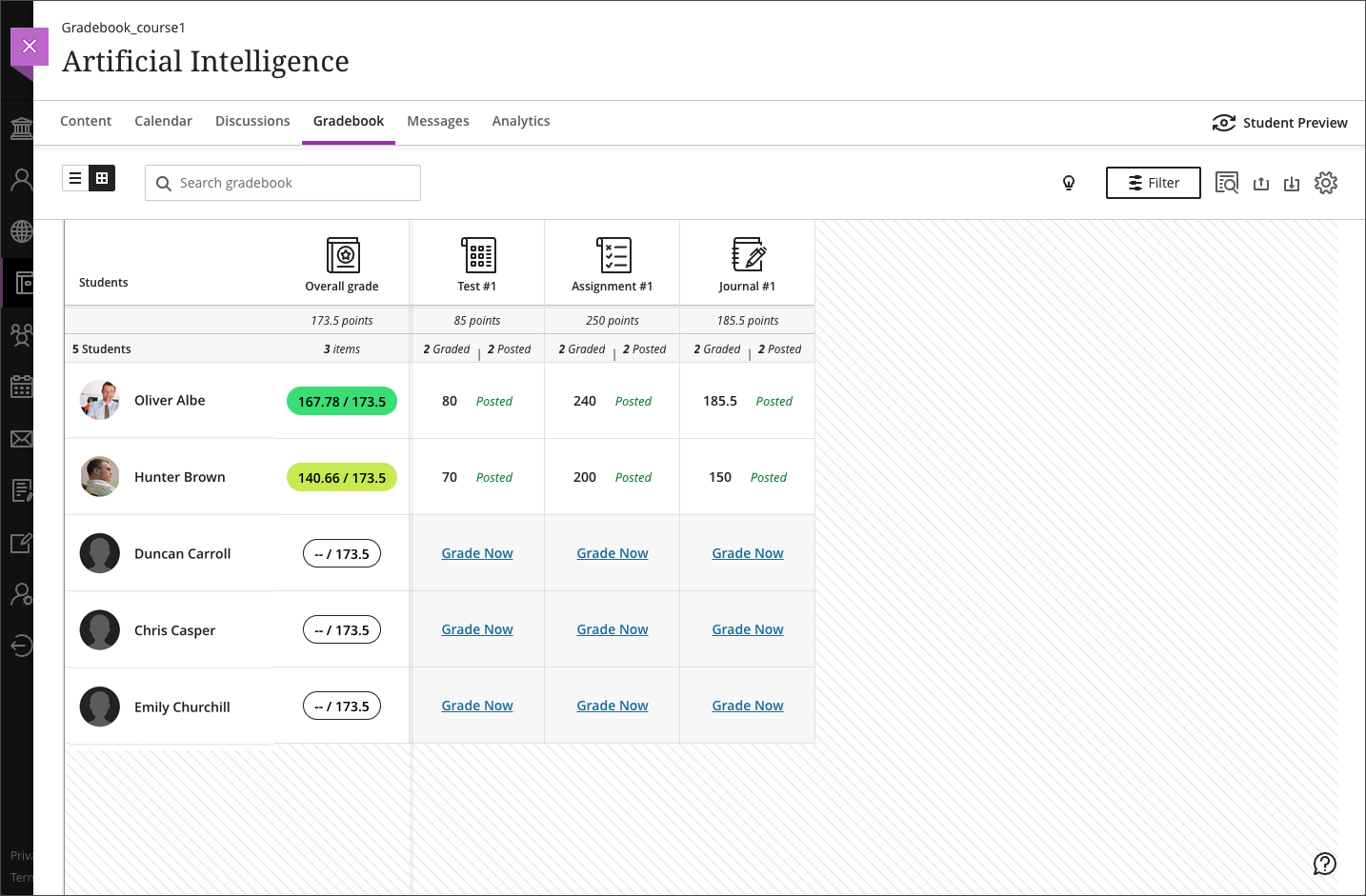 screenshot of Gradebook grid view with points displayed for overall grade