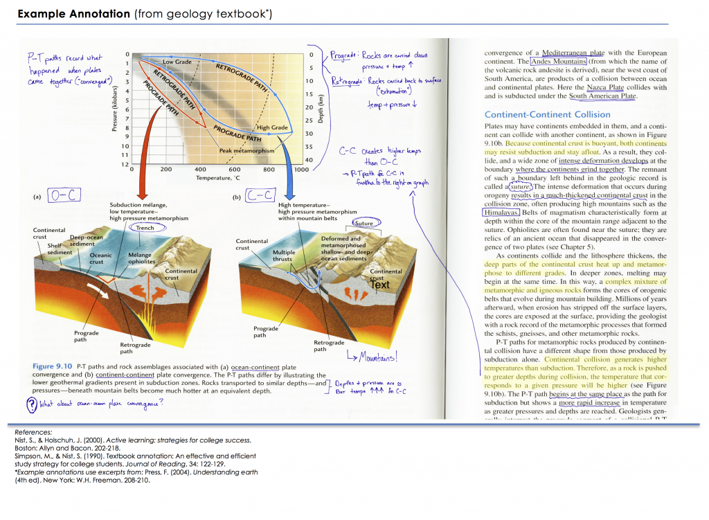 An image of a geology textbook page showing written notes and highlighting to indicate annotation possibilities