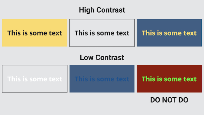 The difference between low and high contrast color pairings.