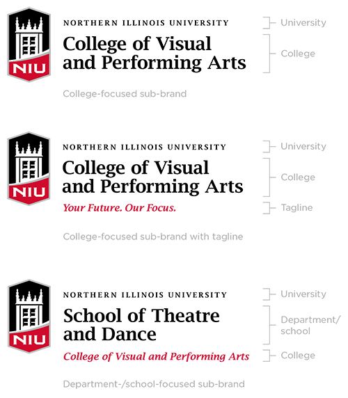 NIU logo sub-branding examples