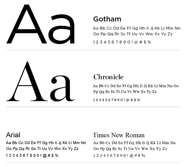 Typography samples