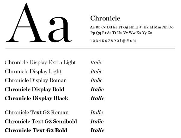 Secondary typeface - Chronicle