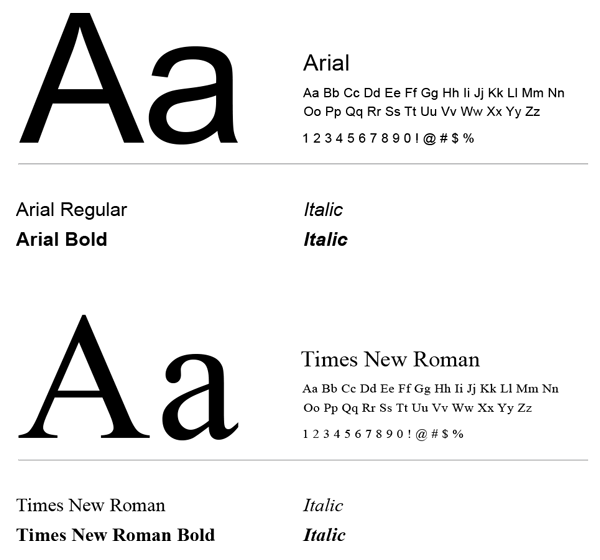 Default typefaces