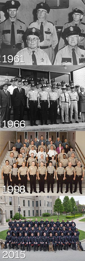 Police department over the years