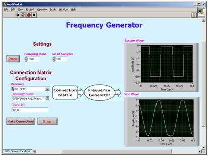 GUI for Frequency Generator
