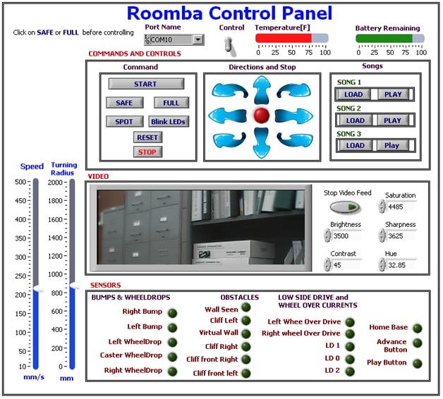 An image of the Graphical User Interface